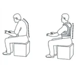 Ελαστική Ζώνη Υποστηρικτής Πλάτης Υψηλής Ποιότητας - Διόρθωση Στάσης Σώματος, Μέσης - Back Pain Relief Posture Support