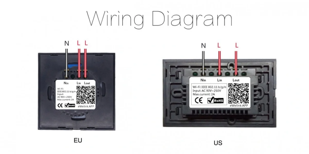 Επιτοίχιος Διακόπτης Αφής Με Wi Fi - Sonoff Touch EU