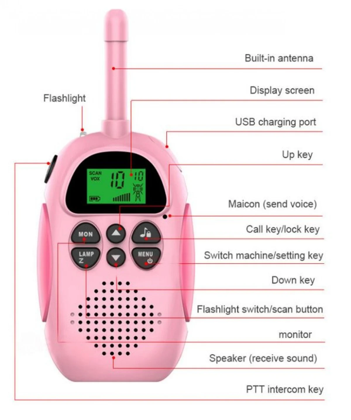 Σετ Παιδικοί Ασύρματοι Πομποδέκτες 2 τεμ – Eνδοεπικοινωνία Walkie Talkie Χρώματος Μπλε- Ροζ Children Intercom – BY-09