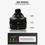 Πολυλειτουργικό Ηλεκτρικό Σκουπάκι - Κομπρεσέρ Αυτοκινήτου CaRsun C1859-1