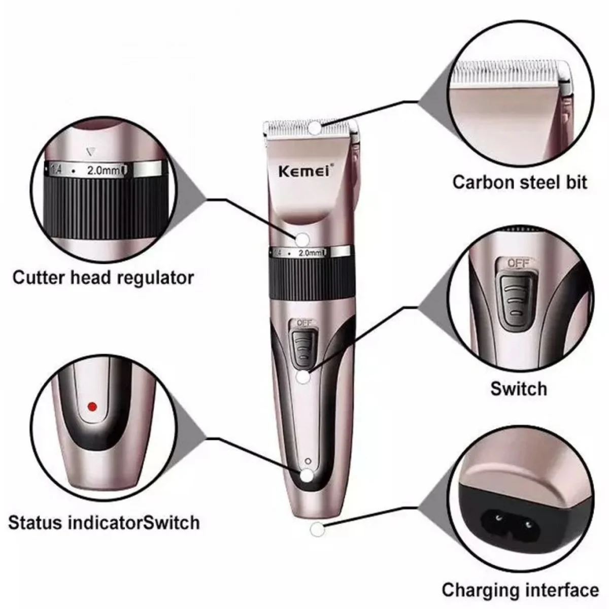 Ηλεκτρική Βούρτσα Καλλωπισμού & Περισυλλογής Τριχών Shed Pal για Κατοικίδια