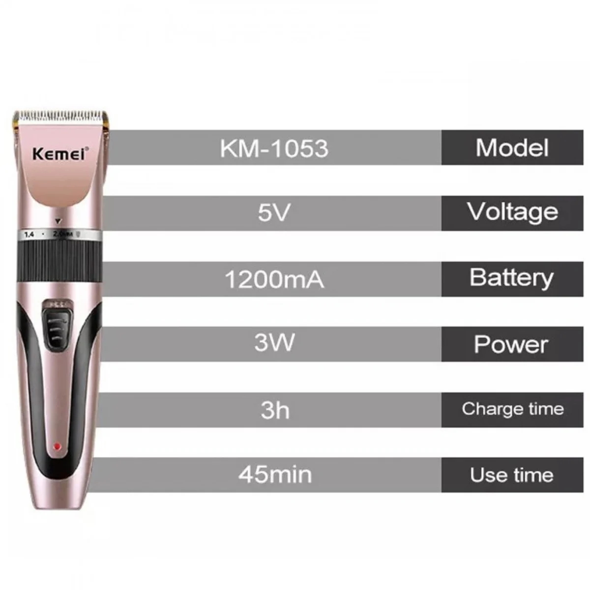 Ηλεκτρική Βούρτσα Καλλωπισμού & Περισυλλογής Τριχών Shed Pal για Κατοικίδια