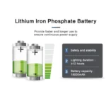 Επαναφορτιζόμενη Ηλιακή Λάμπα Δρόμου με Φωτοκύτταρο και Αισθητήρα Κίνησης UFO