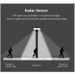 Επαναφορτιζόμενη Ηλιακή Λάμπα Δρόμου με Φωτοκύτταρο και Αισθητήρα Κίνησης UFO