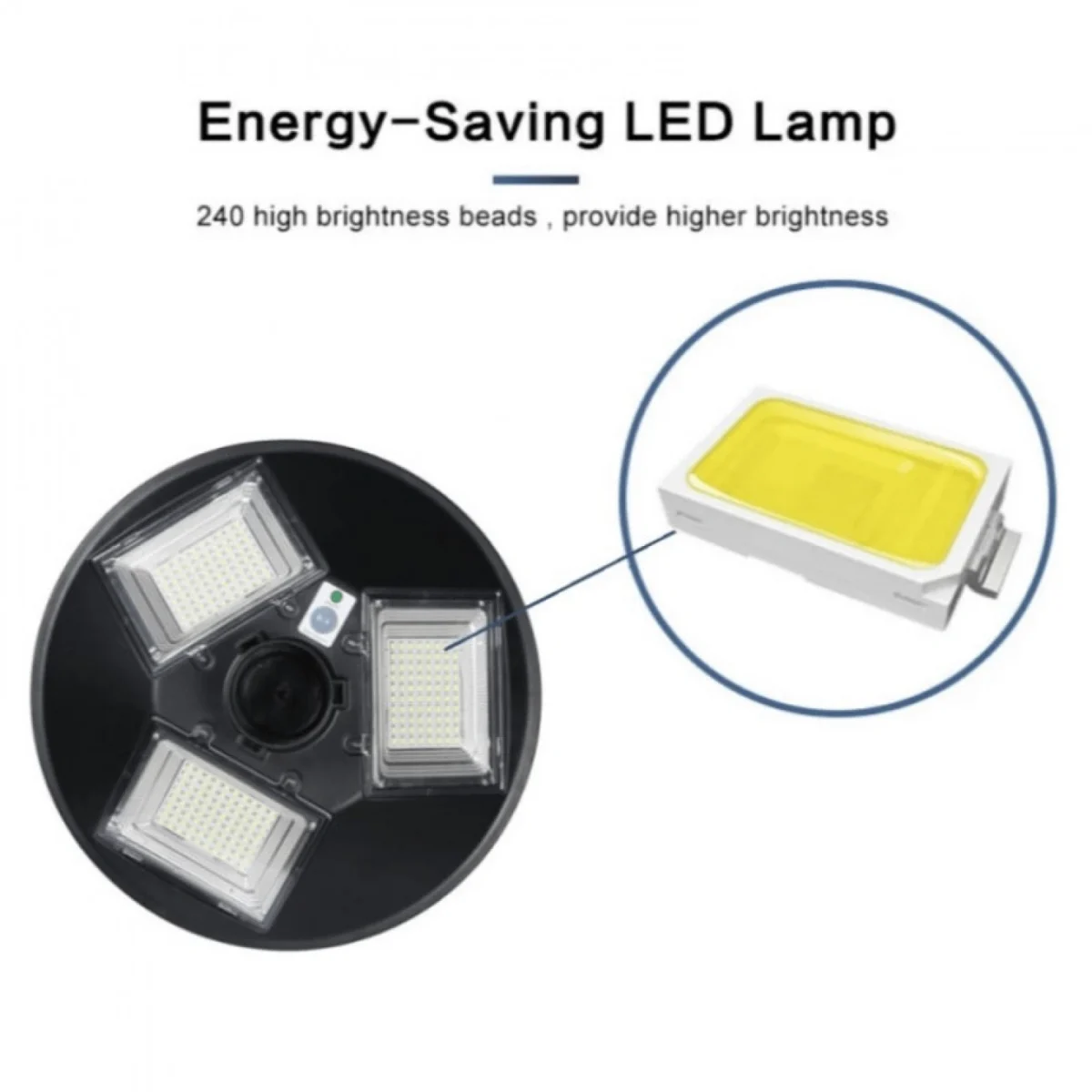 Επαναφορτιζόμενη Ηλιακή Λάμπα Δρόμου με Φωτοκύτταρο και Αισθητήρα Κίνησης UFO