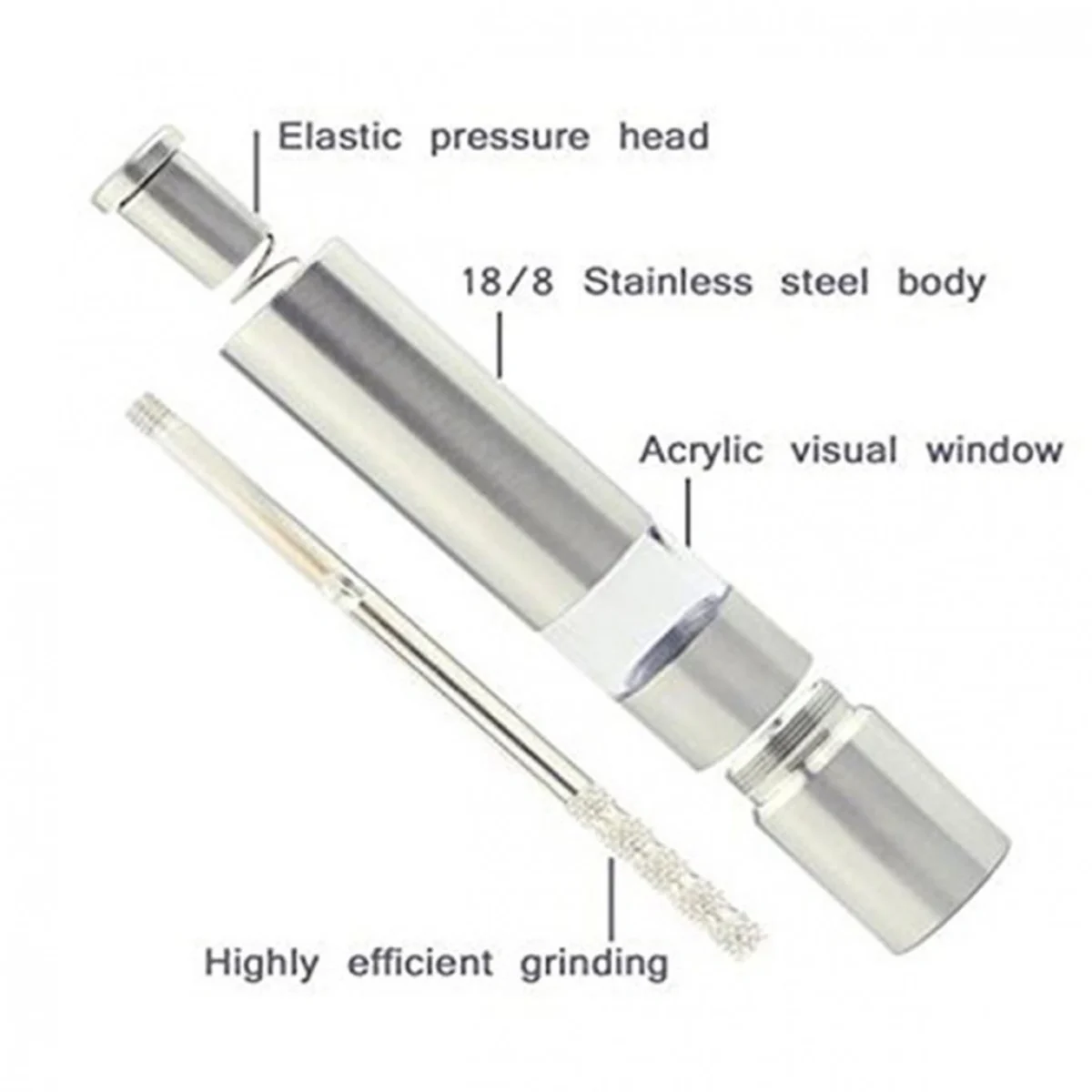 Μεταλλικός Χειροκίνητος Μύλος Άλεσης Πιπεριού-Αλατιού-Μπαχαρικών 15cm