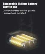 Φορητό Ηλεκτρικό Πιστόλι Πλυσίματος - Πιεστικό νερού MDHL 8106 24V 30BAR