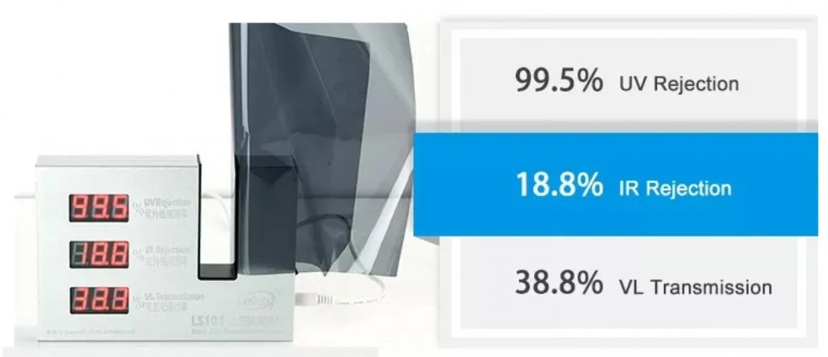 Αντηλιακή Μεμβράνη Κτιρίων & Αυτοκινήτου, Φιλμ Ρολό 50x300cm - Car Window Tint Film