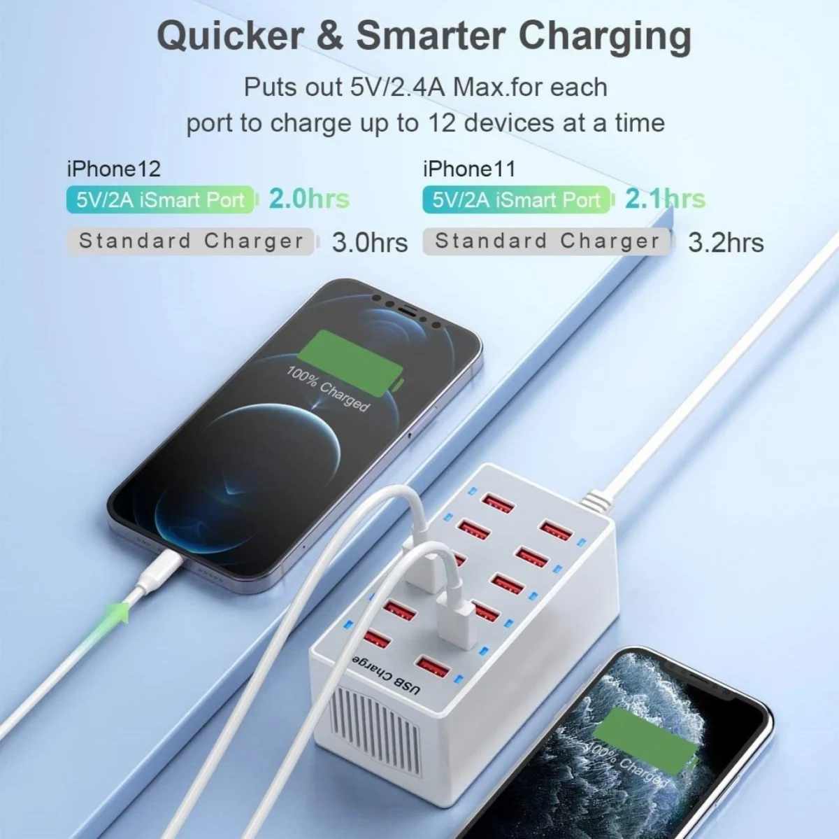 Andowl Q-CD12P Σταθμός Φόρτισης 60W με 12 Θύρες USB για Πολλαπλές Συσκευές με Τσιπ Έξυπνης Διαχείρισης Ρεύματος & Προστασία Ασφαλείας