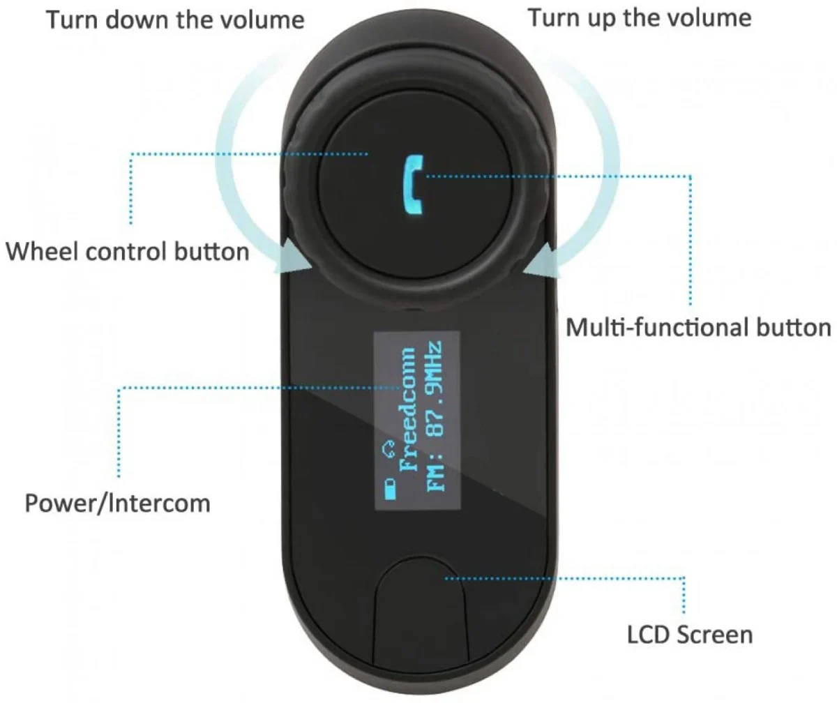Σύστημα Ενδοεπικοινωνίας Bluetooth με οθόνη LCD – TCOM-SC