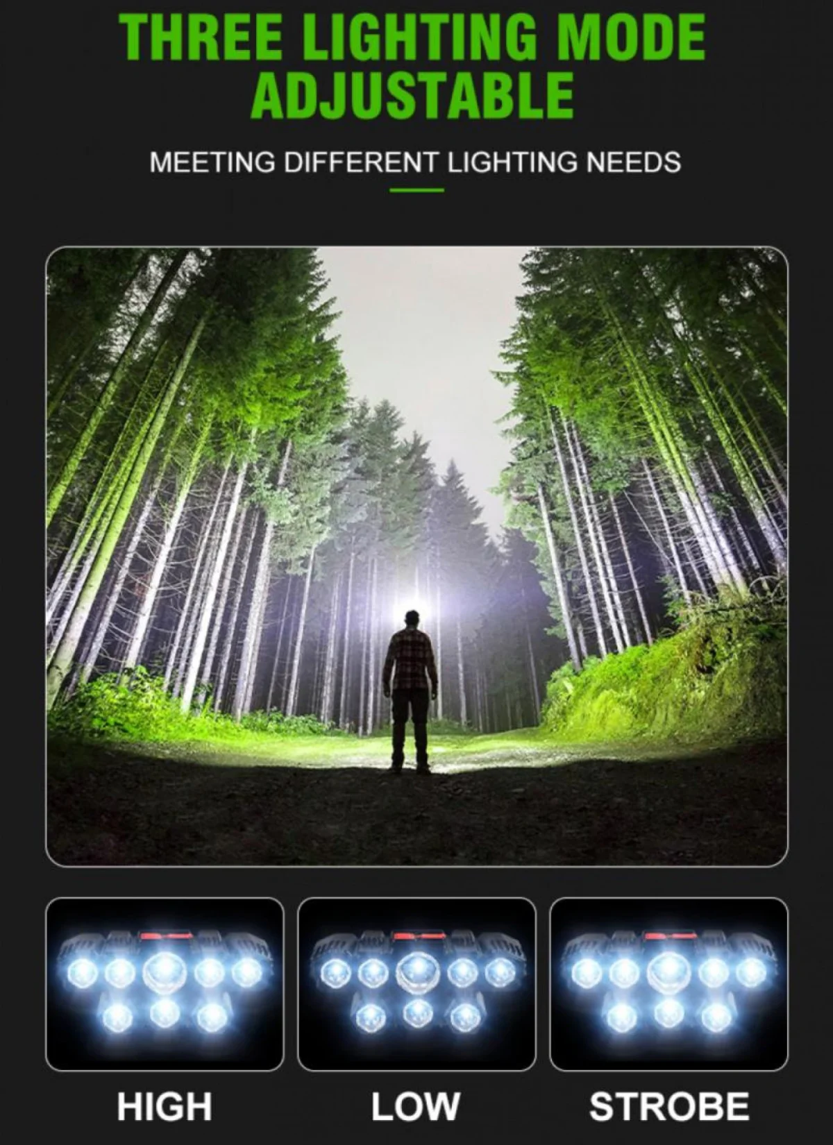 Αδιάβροχος LED Φακός Κεφαλής 8 Led W684 - Headlamp Super Bright