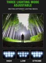 Αδιάβροχος LED Φακός Κεφαλής 8 Led W684 - Headlamp Super Bright