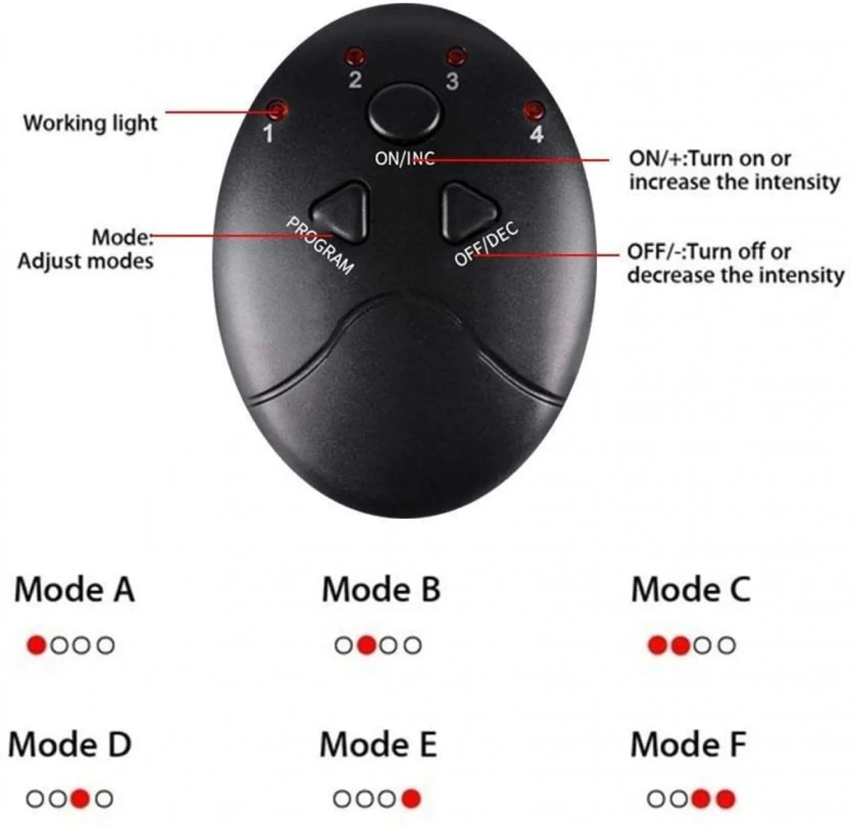 Ζώνη Παθητικής Γυμναστικής για Όλο το Σώμα - Fat Burning Sports Belt