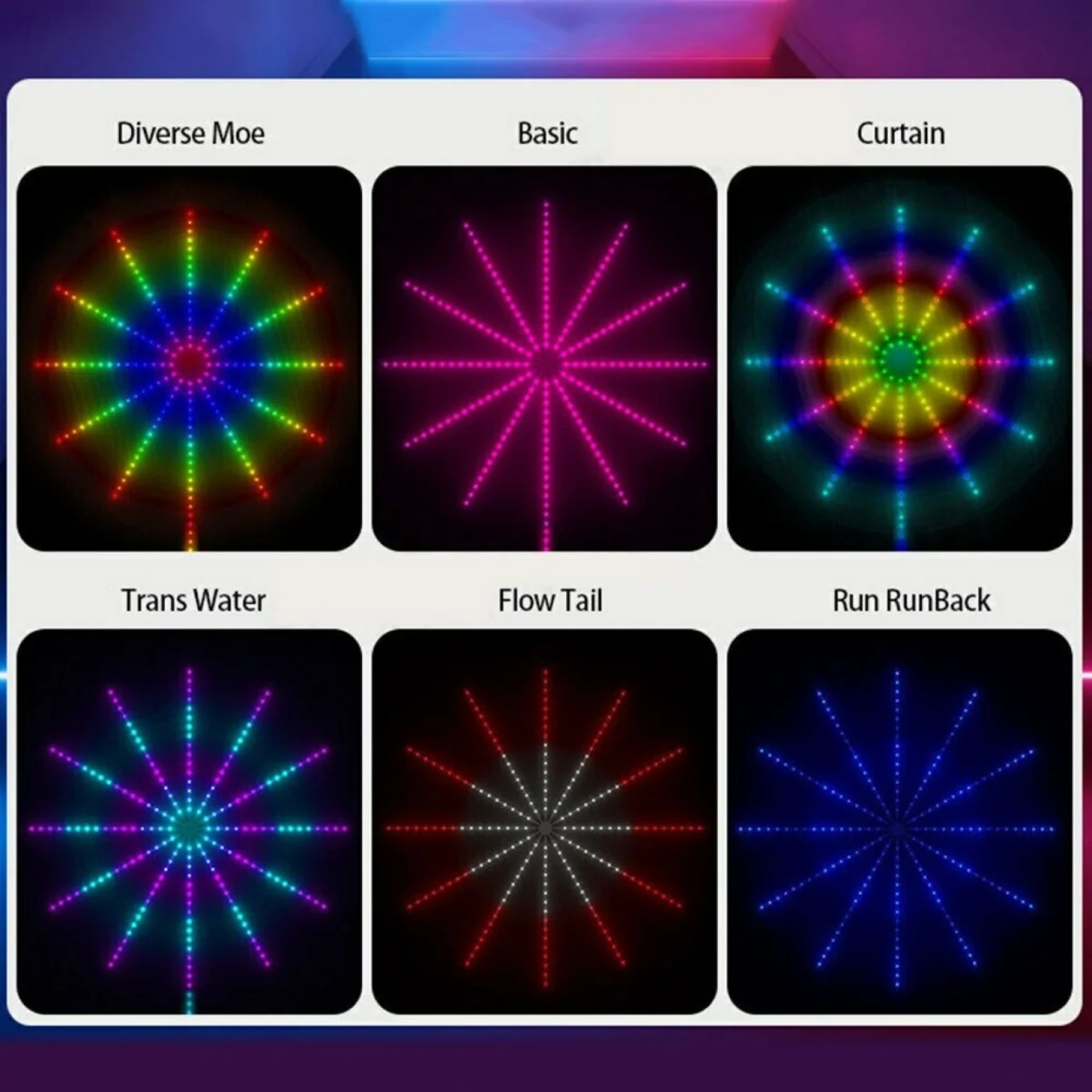 Σετ Ταινίες με Πολύχρωμα RGB LED 6W σε Σχήμα Πυροτεχνήματος Μήκους 0.5m με App Εφαρμογή - Τηλεχειριστήριο & Τροφοδοσία USB