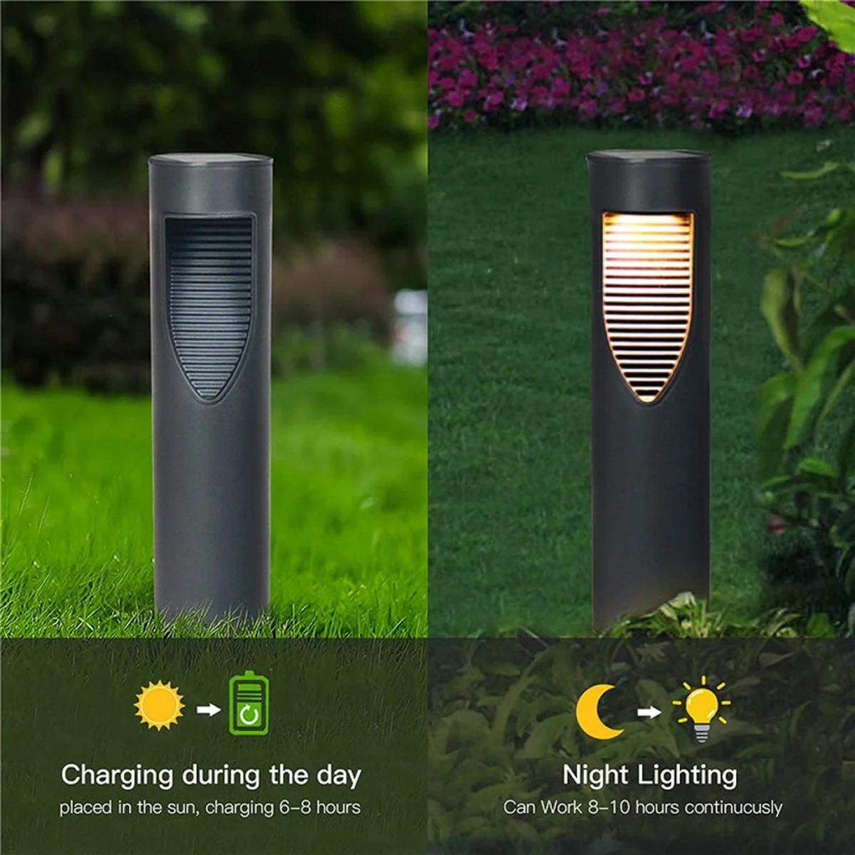 Σέτ 2τμχ Επιδαπέδια Μαύρα Ηλιακά Φωτιστικά Κήπου Gotobe Αδιάβροχα Επαναφορτιζόμενα Θερμού Φωτισμού 3000Κ