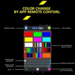 Προβολάκια LED Daytime Running Lights - Φώτα Ημέρας Αυτοκινήτου Σετ 2 τμχ