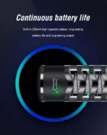 Αντιανεμικός Επαναφορτιζόμενος USB Αναπτήρας/Τασάκι για Κάπνισμα Χωρίς Στάχτες