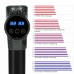 Επαγγελματική Συσκευή για Μασάζ & Αποκατάσταση με 6 Κεφαλές & 30 Ταχύτητες & Οθόνη Αφής