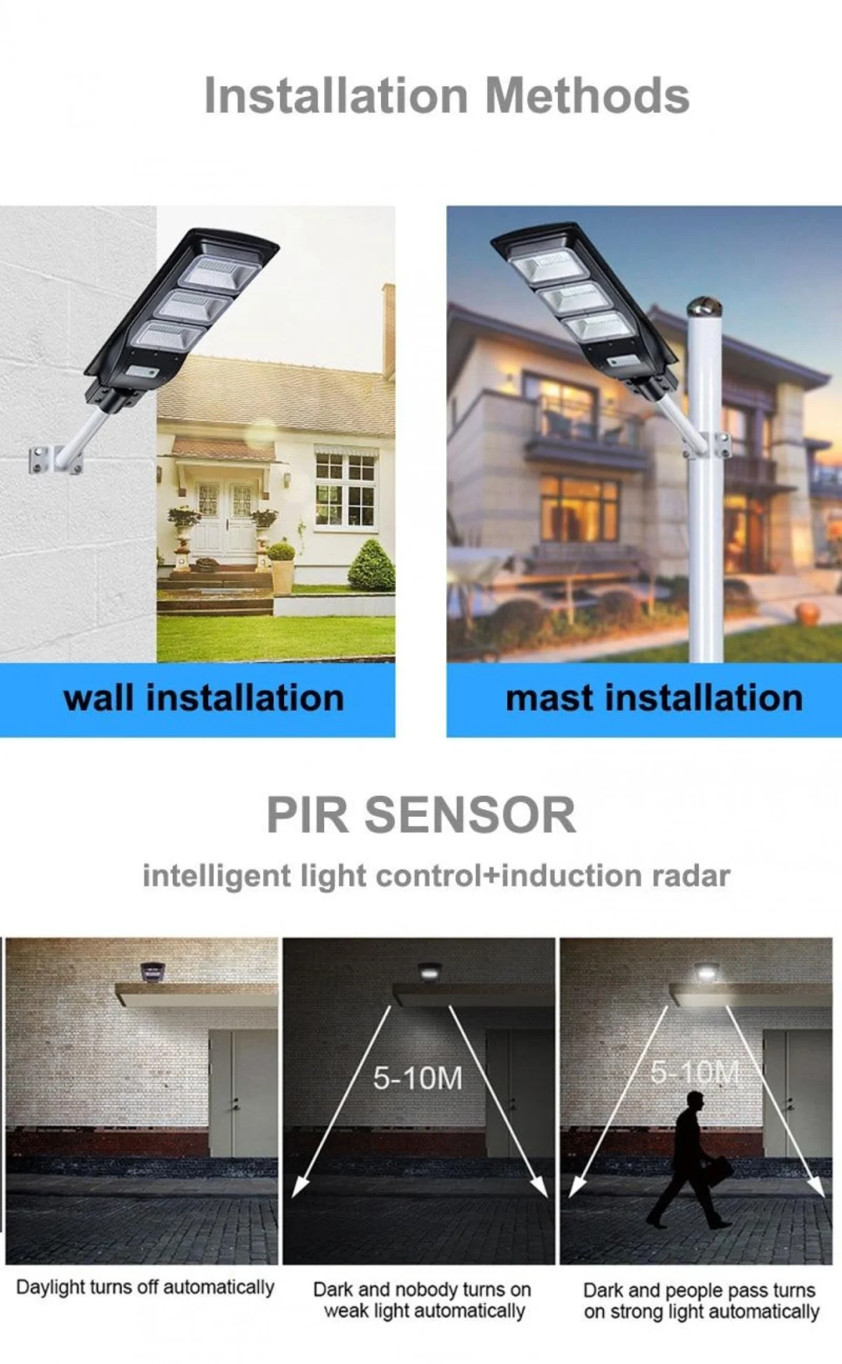 Ηλιακό Φωτιστικό - Προβολέας Δρόμου 6500K 90W με Φωτοβολταϊκό Πάνελ & Ασύρματο Χειριστήριο