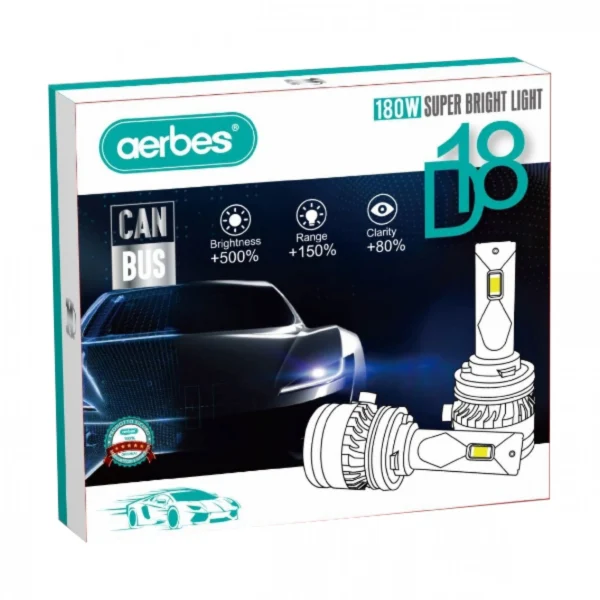 Σετ 2 Τεμάχια Led Λάμπες D18 Αυτοκινήτου SMD 180W H11 20000lm - Led Headlight