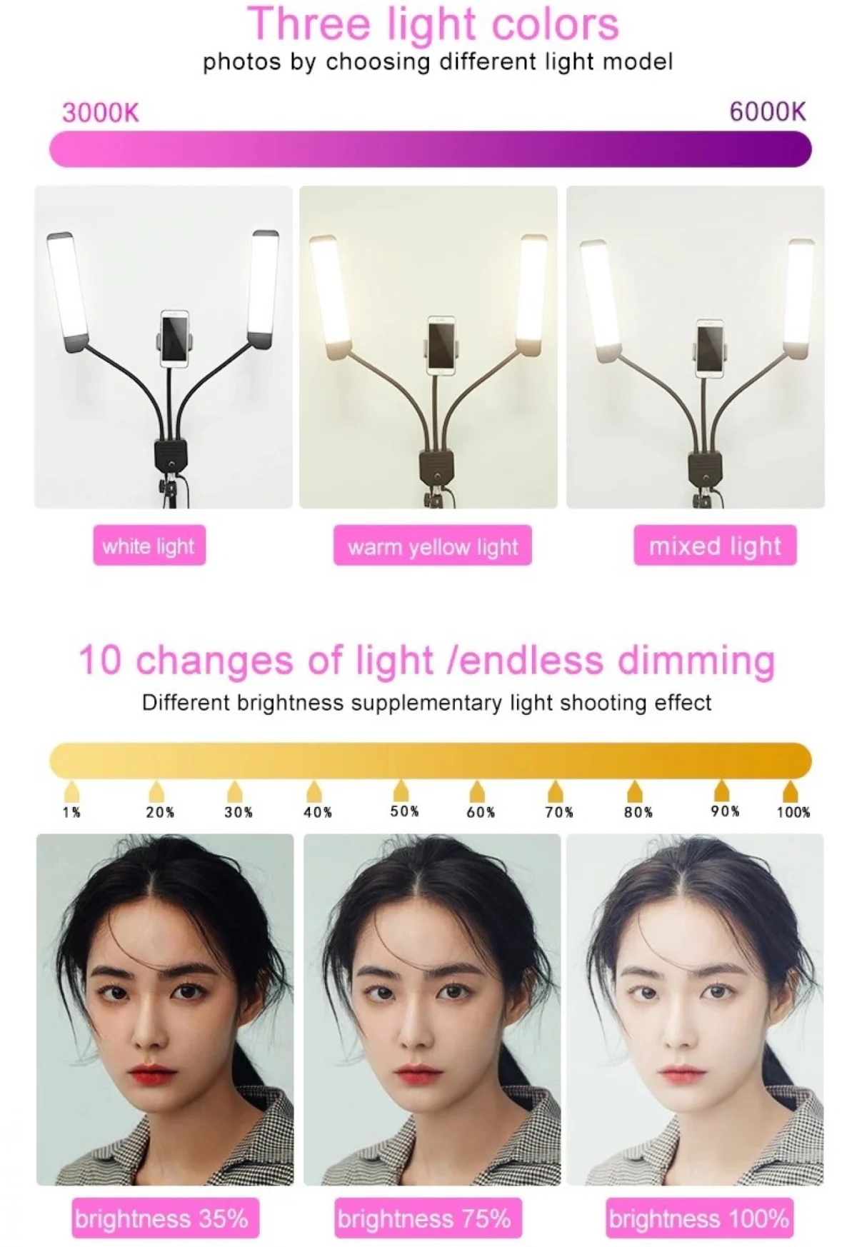 Φωτογραφικό Φωτιστικό Δαχτυλίδι 16cm με Βάση για Κινητό, Μανταλάκι για Τραπέζι & Γραφείο, Dimmer & 3 Χρώματα Φωτισμού - Ring Lamp Light