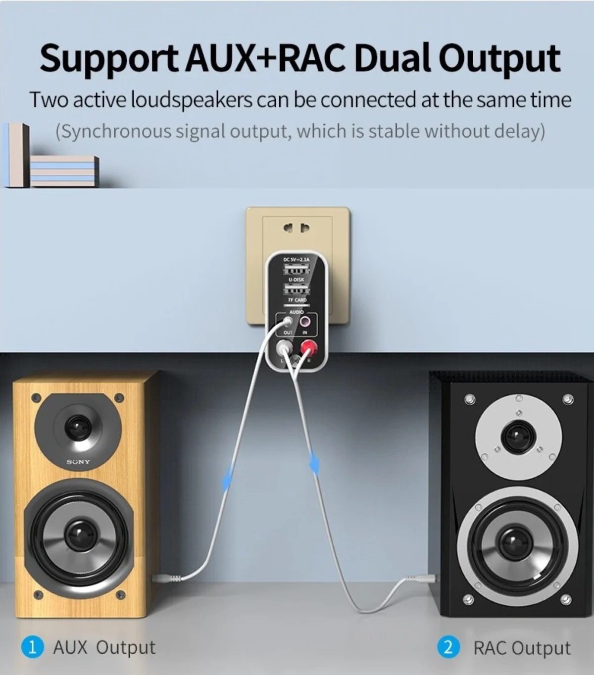 Andowl® Πομπός Ήχου Δέκτης 2RCA Aux Wireless Audio Adapter με Τηλεχειριστήριο & Υποστήριξη Κάρτας TF & USB Flashdrive Φορτιστής Τοίχου Κ16