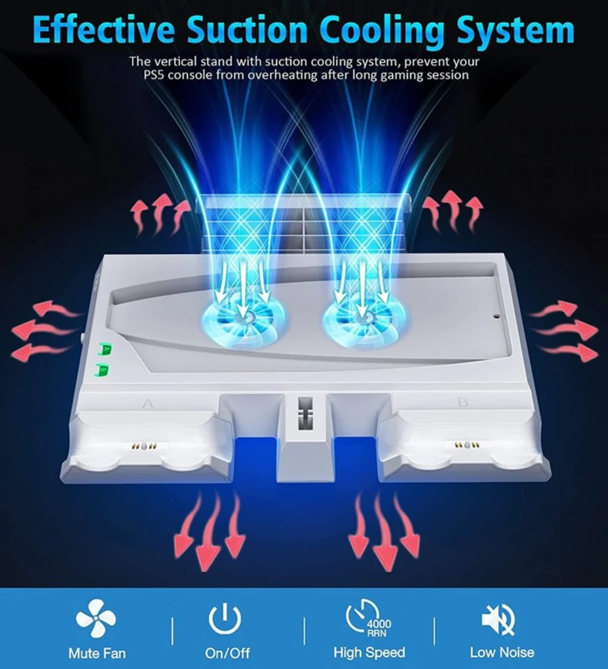 Βάση 4 σε 1 Ψύξης PS5 με Ενσωματωμένη Βάση Γρήγορης Φόρτισης 2 Χειριστηρίων, Θέση για Ακουστικά & Κρυφή Συρόμενη Βάση 12 Παιχνιδιών, OIVO IV-P5249