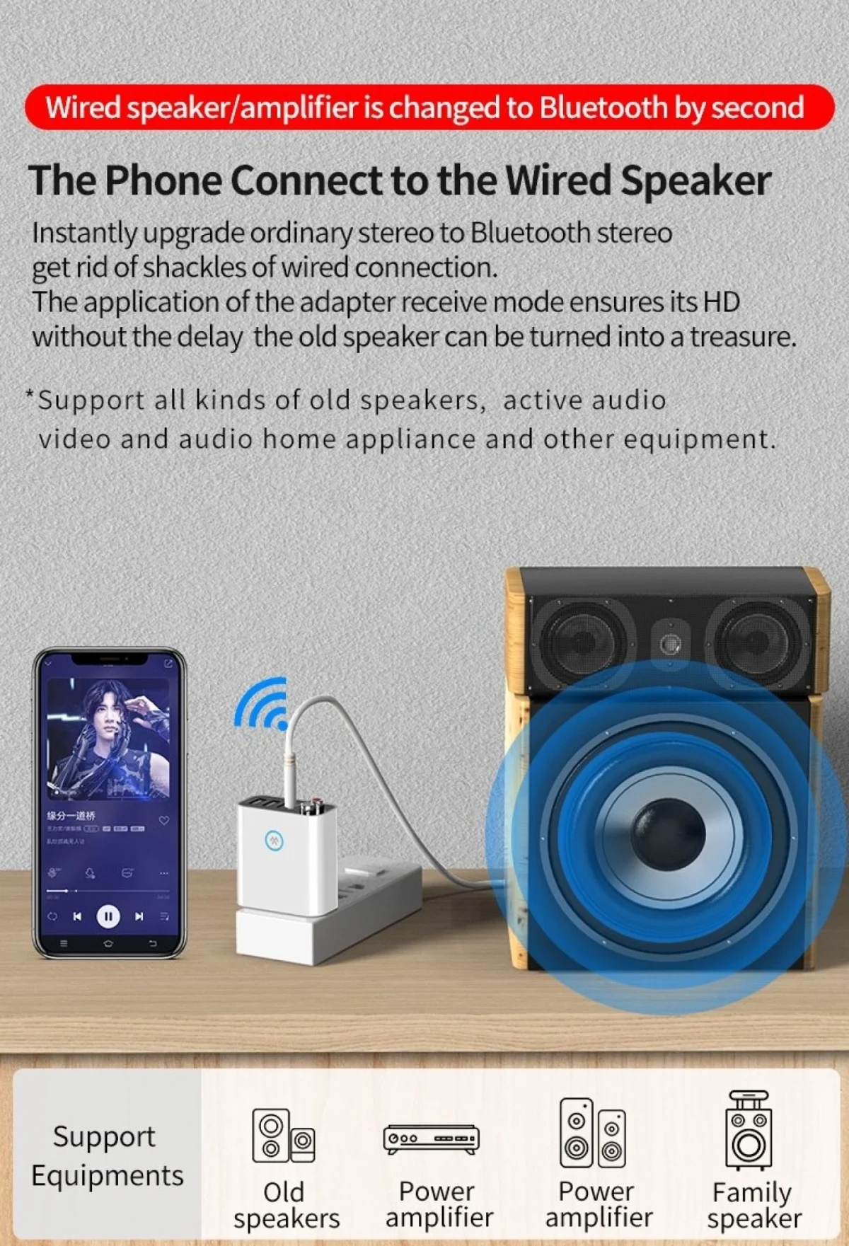 Andowl® Πομπός Ήχου Δέκτης 2RCA Aux Wireless Audio Adapter με Τηλεχειριστήριο & Υποστήριξη Κάρτας TF & USB Flashdrive Φορτιστής Τοίχου Κ16