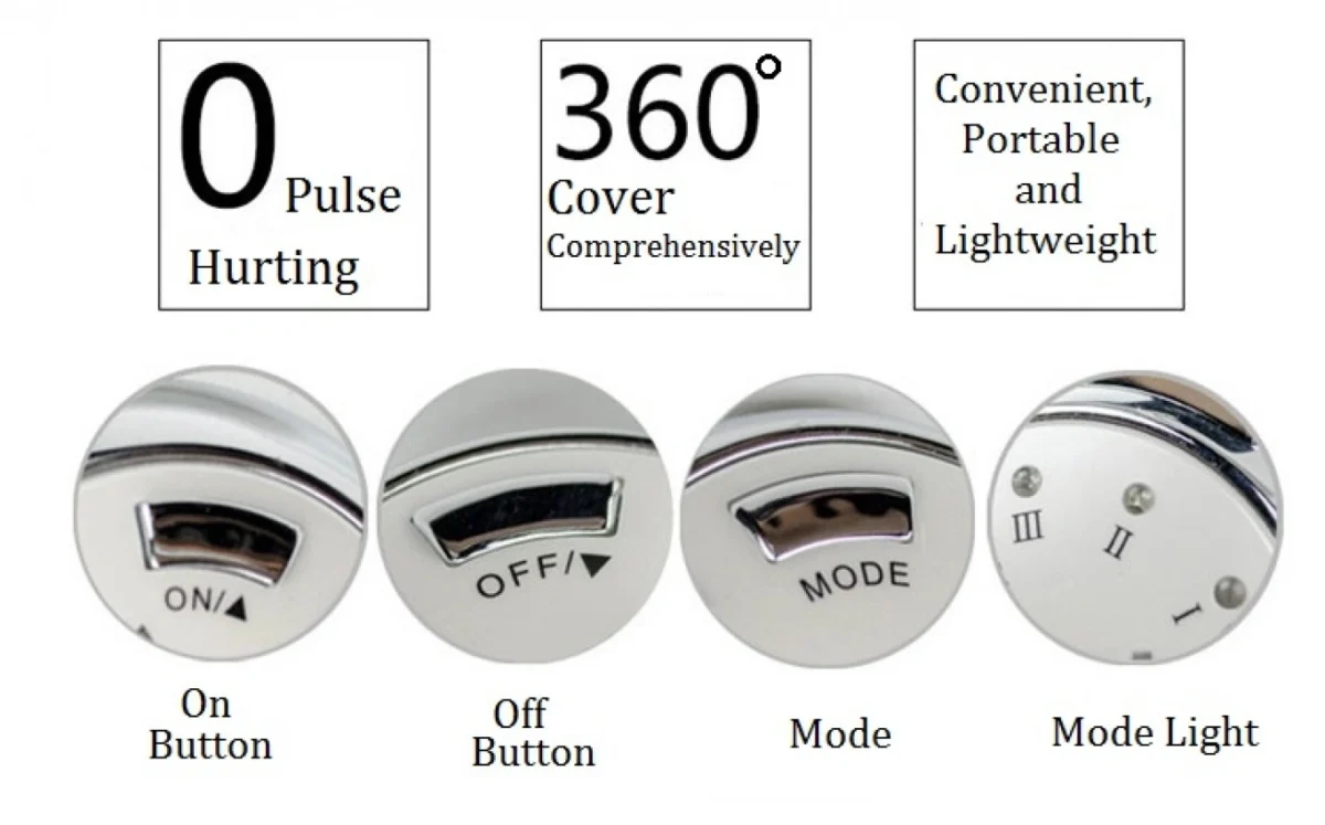 Επαναφορτιζόμενη Συσκευή Αδυνατίσματος & Εκγύμνασης Μυών - Μηχάνημα Ηλεκτρομυικής Διέγερσης - Radio Sculpting Slimming Instrument
