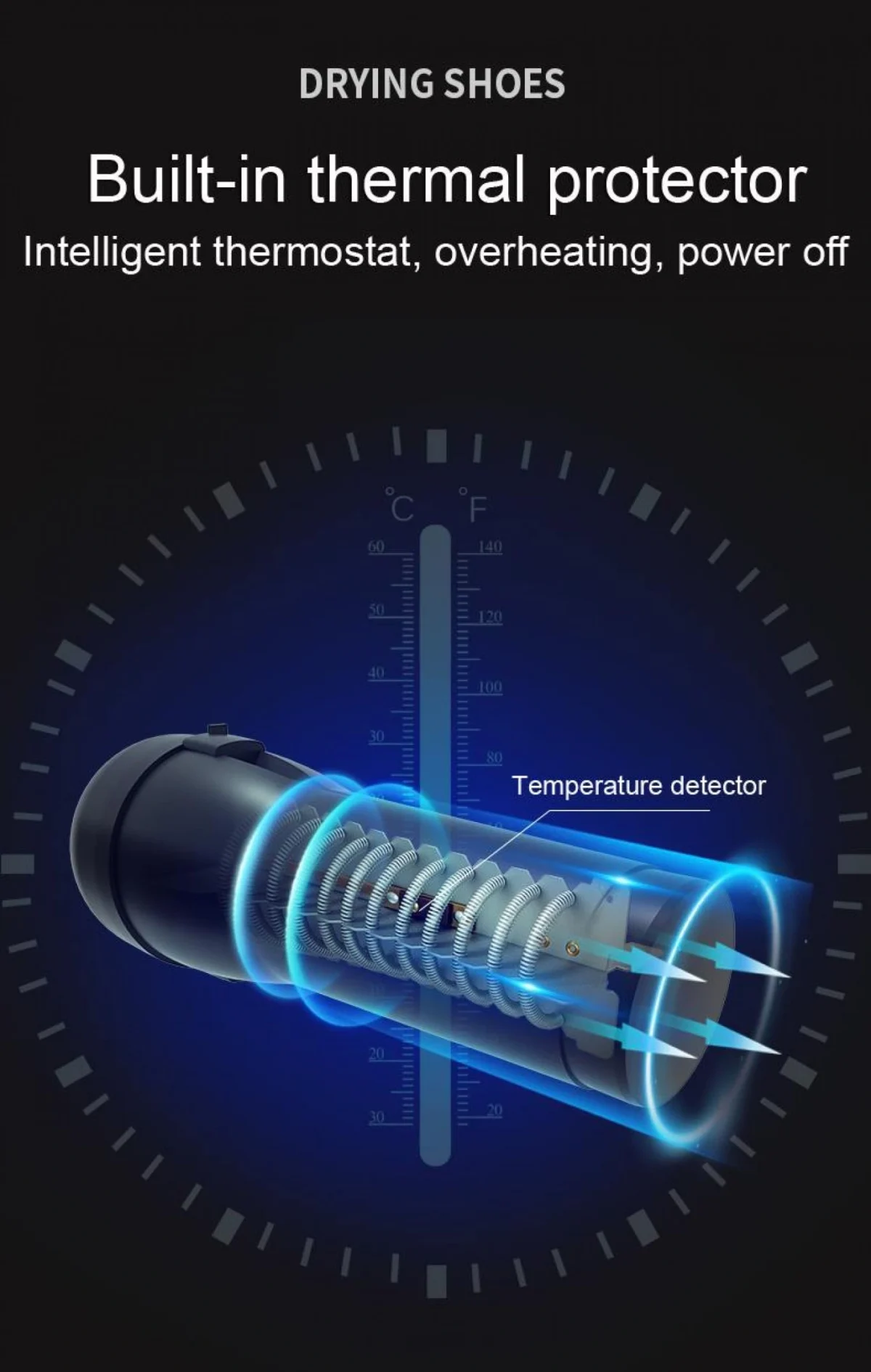 Φορητός Στεγνωτήρας - Αερόθερμο Ρούχων - Παπουτσιών με Θήκη Αναδιπλούμενη - 600W Portable Clothes Dryer