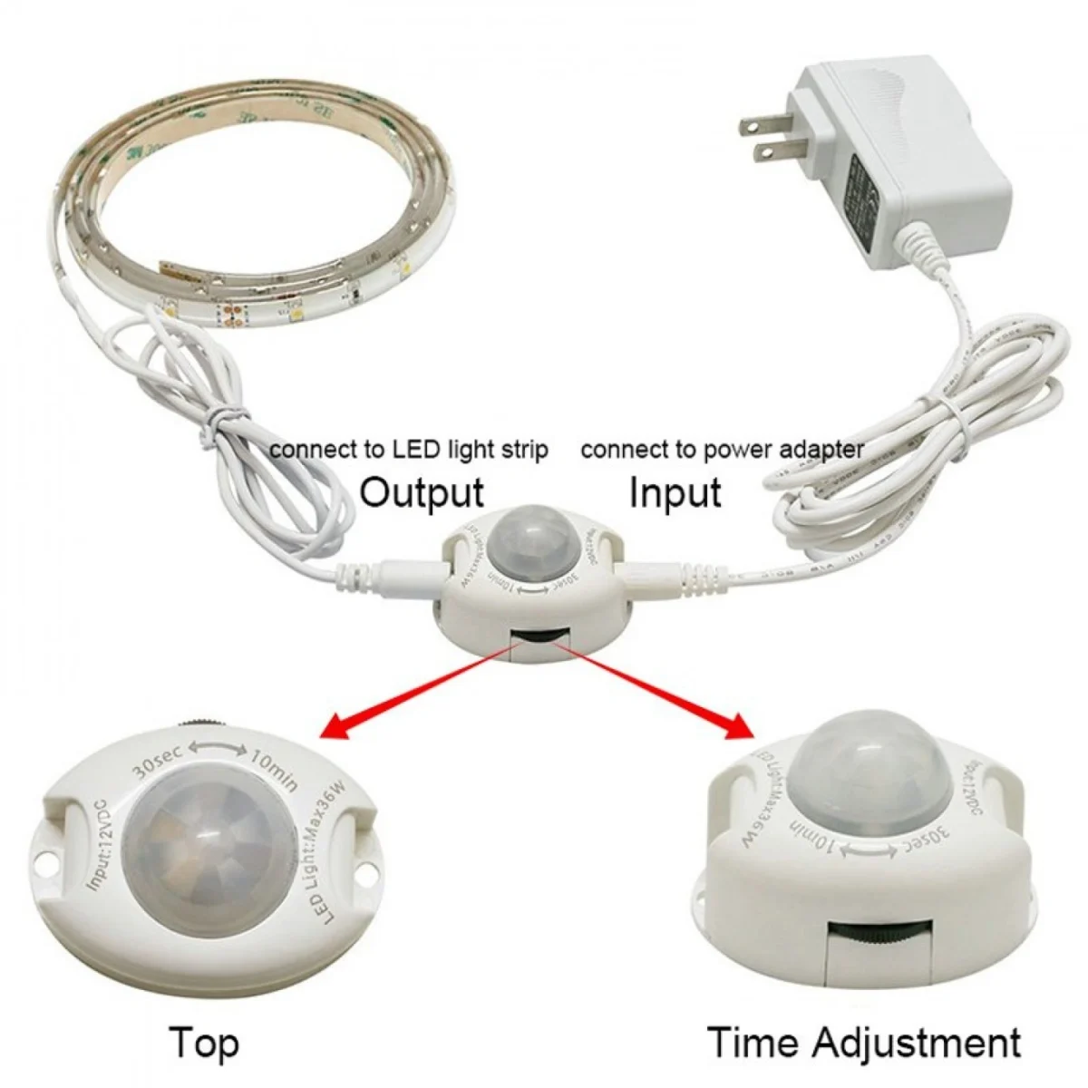 Σετ 2 Αυτοκόλλητες Ταινίες LED με Αισθητήρες Κίνησης 2x120cm Θερμού ή Ψυχρού Φωτισμού, Προγραμματισμό Χρόνου Απενεργοποίησης, 2.8W 260lm OEM