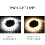 Σετ 2 Αυτοκόλλητες Ταινίες LED με Αισθητήρες Κίνησης 2x120cm Θερμού ή Ψυχρού Φωτισμού, Προγραμματισμό Χρόνου Απενεργοποίησης, 2.8W 260lm OEM