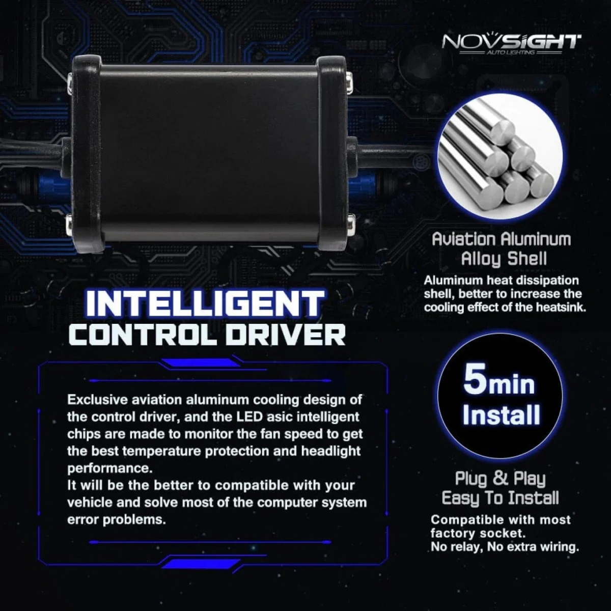 2x NOVSIGHT Aδιάβροχοι Λαμπτήρες LED H4 Φώτα Πορείας Λευκού Φωτισμού 360° 80W 14400LM 5500K A500 N16