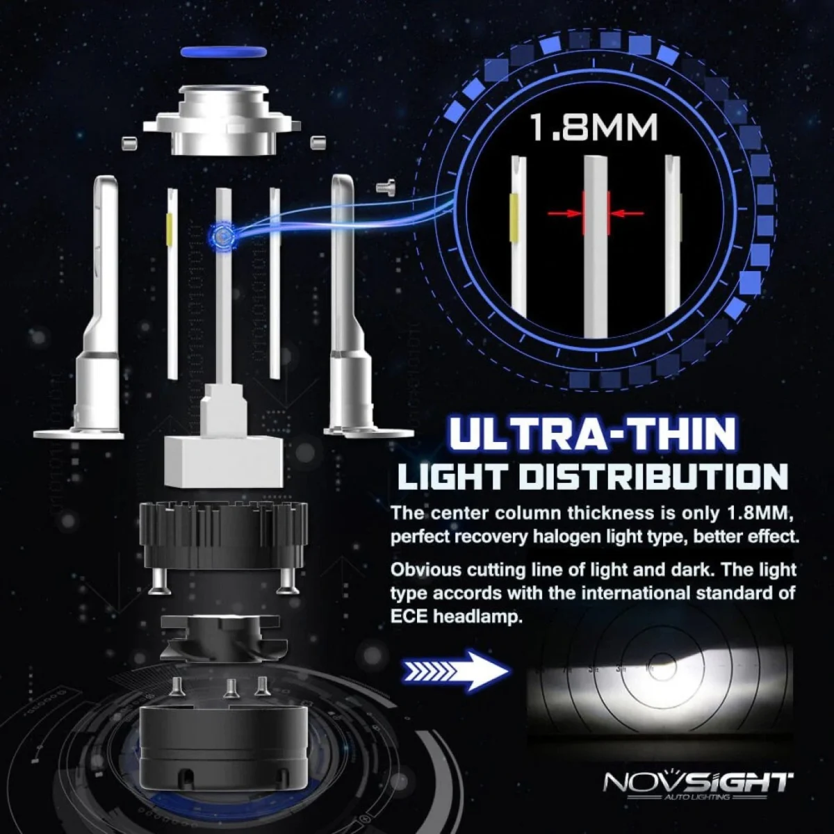 2x NOVSIGHT Aδιάβροχοι Λαμπτήρες LED H4 Φώτα Πορείας Λευκού Φωτισμού 360° 80W 14400LM 5500K A500 N16