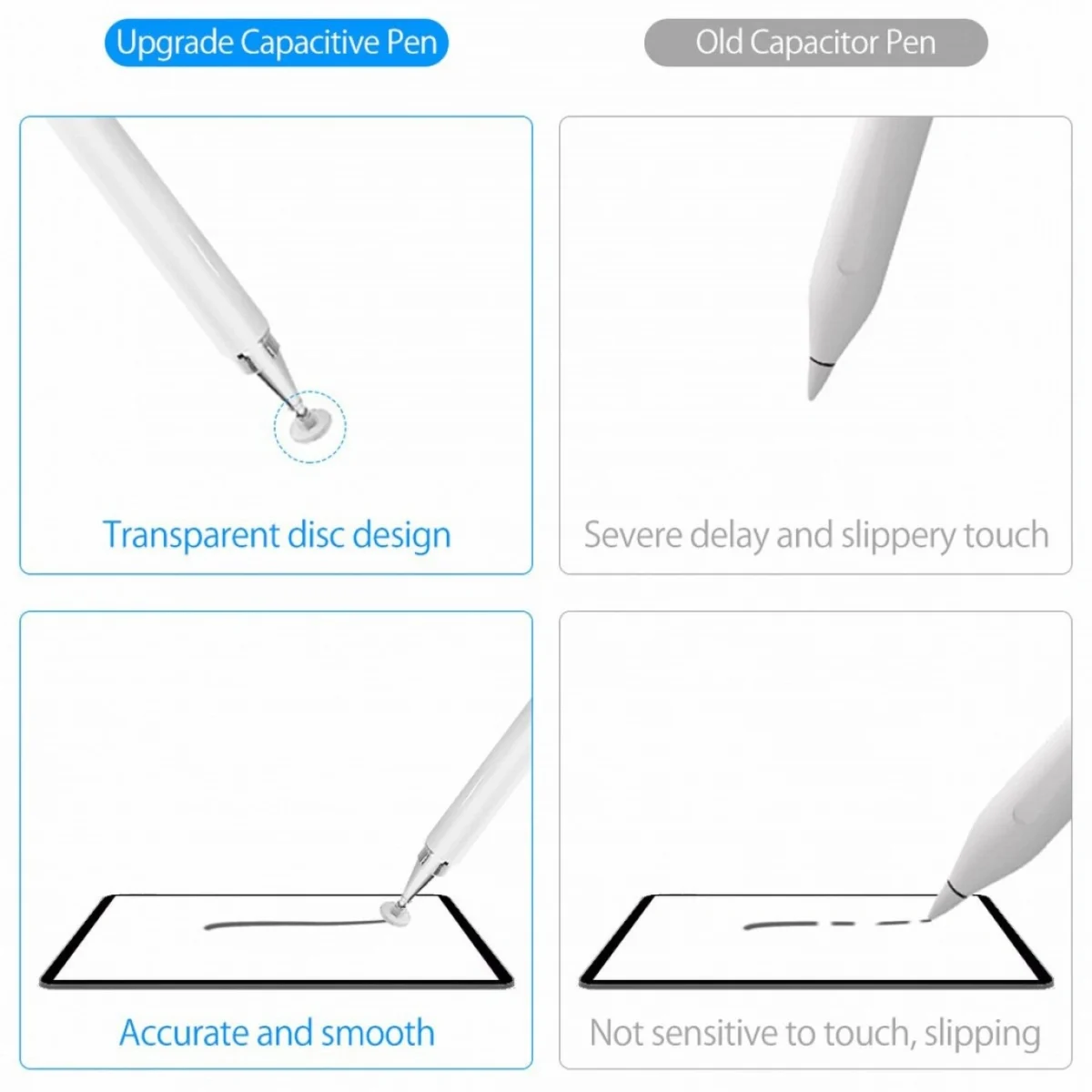 Έξυπνο Stylus Μαγνητική Ψηφιακή Γραφίδα - Στυλό 2 σε 1 για Κινητά, iPad, Tablet & Χρήση σε Χαρτί