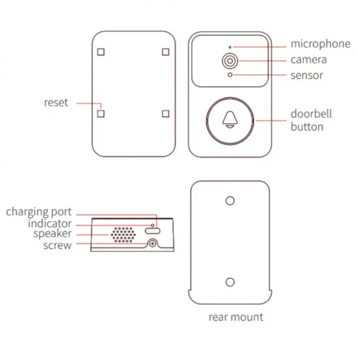 Ασύρματο Κουδούνι Πόρτας WiFI με Κάμερα Full HD Video - Δικτυακό Doorbell Two-way Audio X9