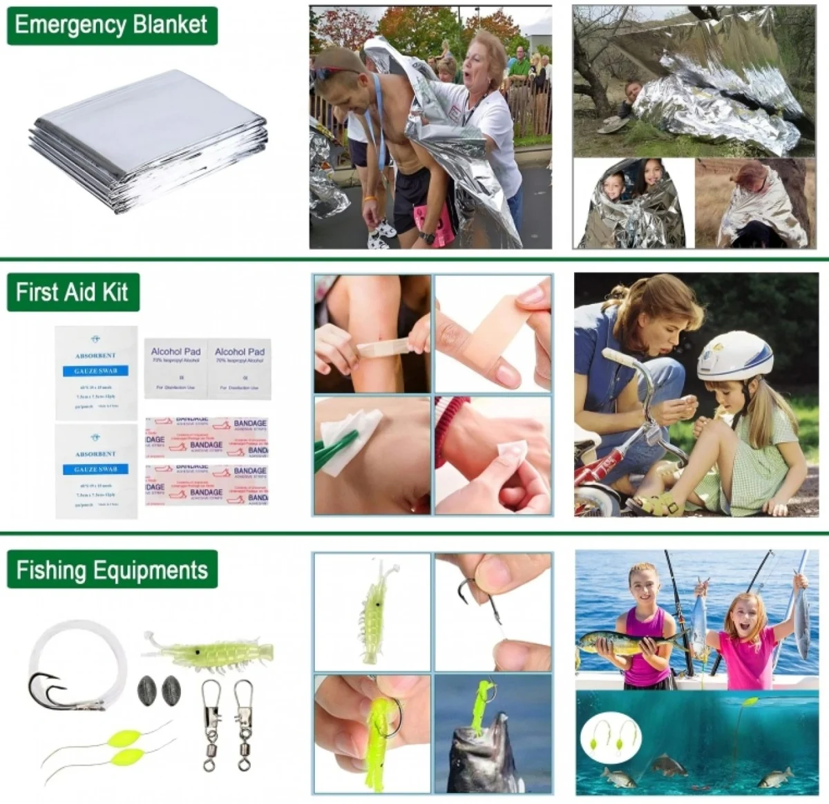 Πλήρες Κιτ Έκτακτης Ανάγκης 19 σε 1 με Εργαλεία Επιβίωσης, Ιατρικές Προμήθειες, Κατάλυμα & Θερμική Κουβέρτα Outdoor - Camping