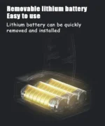 Επαναφορτιζόμενο 24V Πιστόλι Πλυσίματος - Πιεστικό νερού HL-18668-1