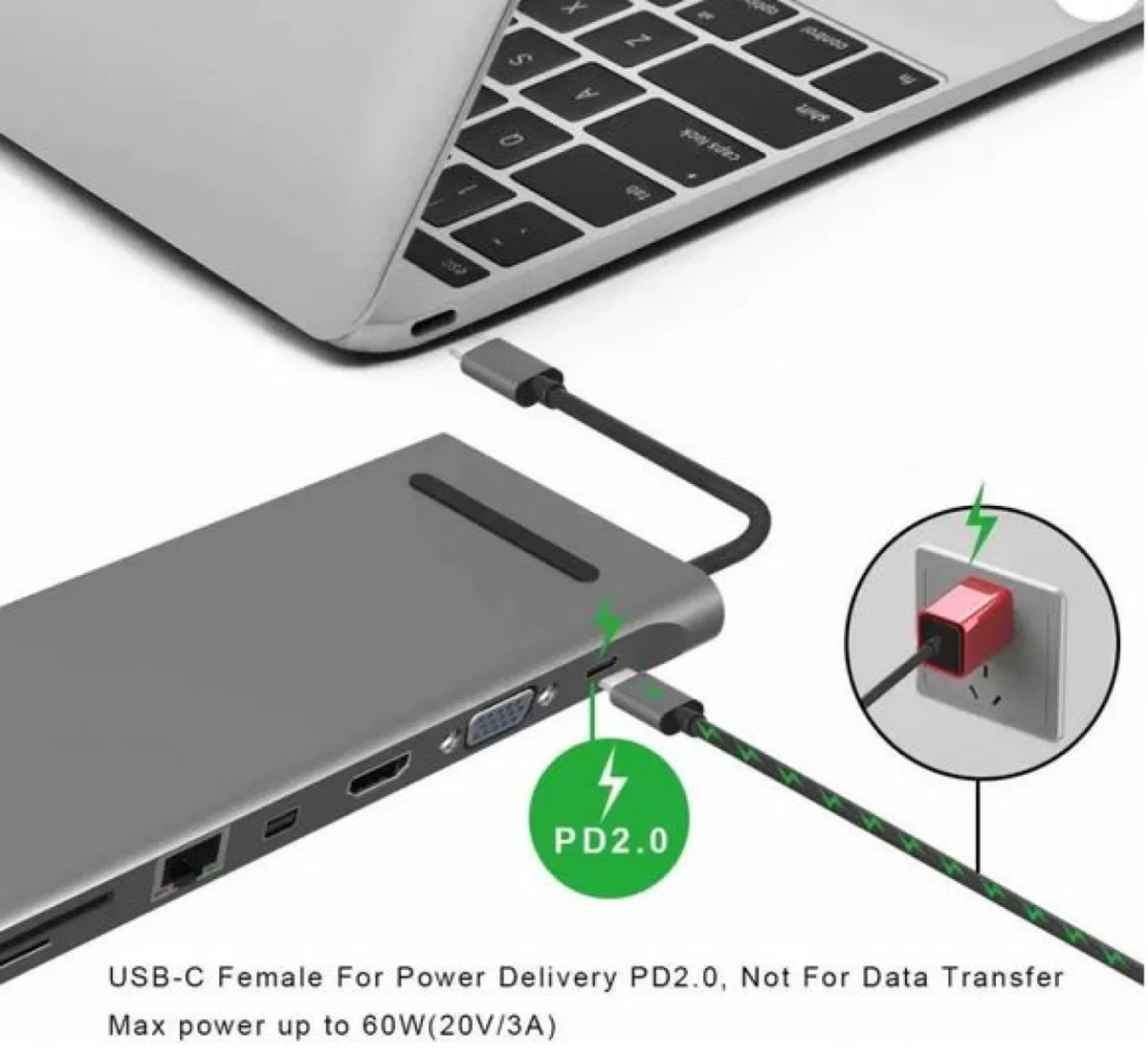 11 In 1 USB-C Docking Station με HDMI Ethernet και Συνδεση 2 Οθονών