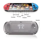 Επαναφορτιζόμενη Φορητή Ρετρό Παιχνιδομηχανή X12PLUS με HD Μεγάλη Οθόνη 7"