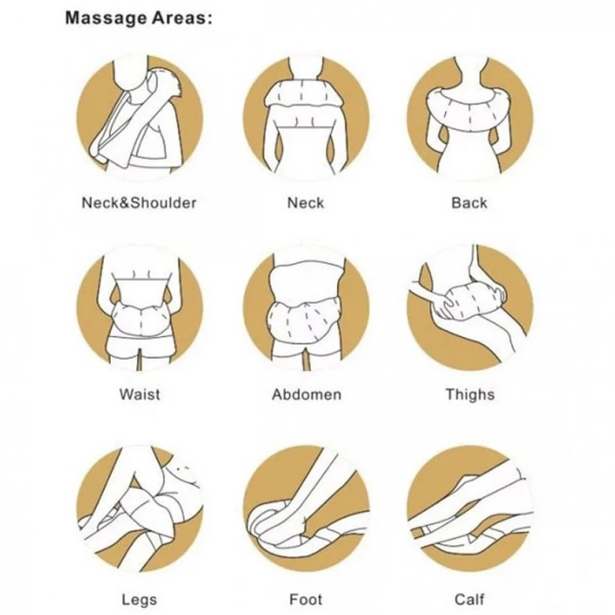 Συσκευή Μασάζ Shiatsu με Χειρολαβές για Αντιμετώπιση Πόνου σε Όλο το Σώμα με 16 Κεφαλες & Θερμότητα - Υπέρυθρη Ακτινοβολία