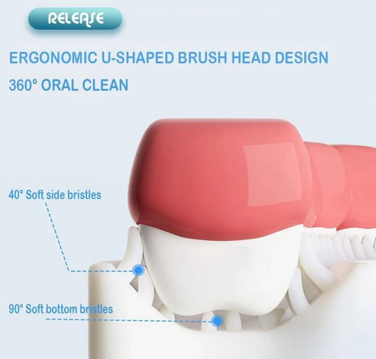 Παιδική Οδοντόβουρτσα σε Σχήμα U