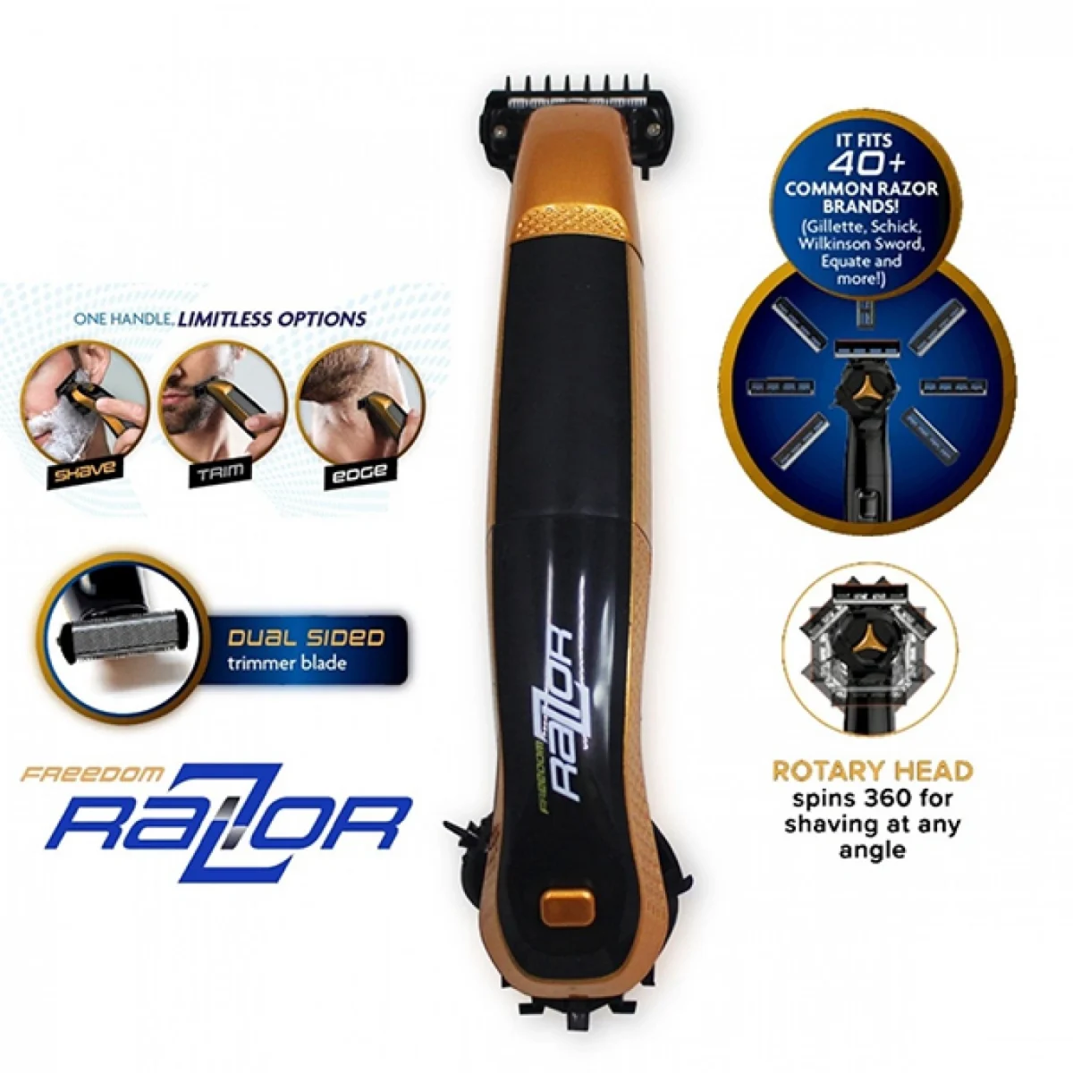 Freedom Razor - Επαναστατική Λαβή Ξυραφιού Και Κουρευτική Μηχανή 3 σε 1