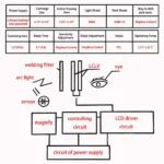 Ηλεκτρονική Μάσκα - Κράνος Ηλεκτροσυγκόλλησης Αυτόματης Σκίασης με Ηλιακό Πάνελ - Μαύρο Γκρι Transformers Ρομπότ