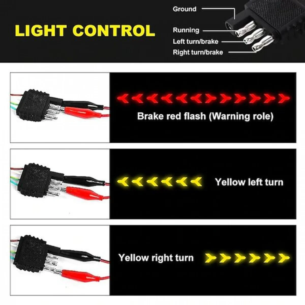 Led Ταινία Προειδοποιητική για Πορτ Μπαγκαζ Αυτοκινήτου, Αγροτικού, Pickup με Φλας - Πορείας - Στοπ 150cm