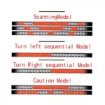 Led Ταινία Προειδοποιητική για Πορτ Μπαγκαζ Αυτοκινήτου, Αγροτικού, Pickup με Φλας - Πορείας - Στοπ 150cm