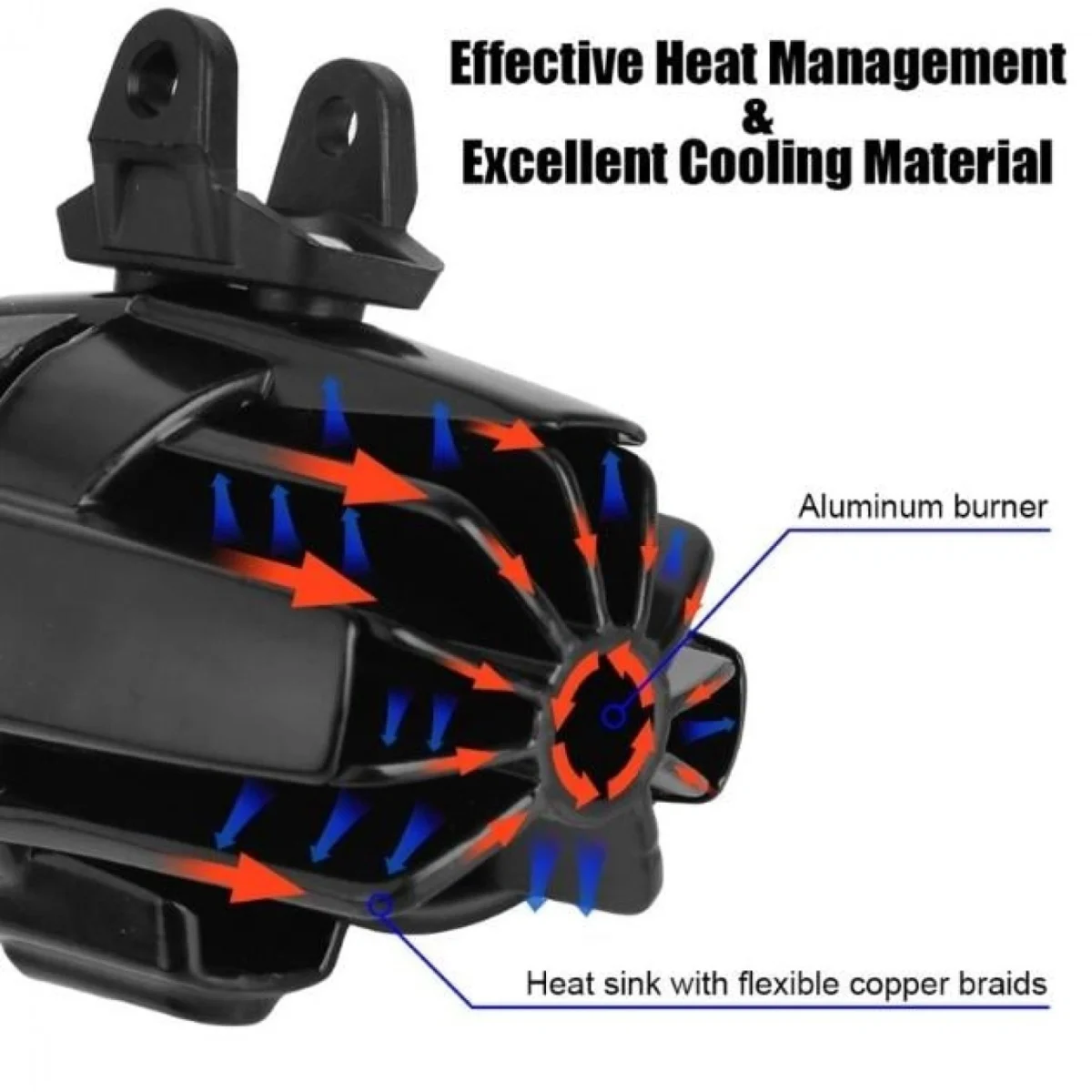 LED Universal Αδιάβροχοι Προβολείς Ομίχλης CAN BUS για Μοτοσυκλέτες BMW K1600 & 1200GS Adventure 2τμχ