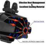 LED Universal Αδιάβροχοι Προβολείς Ομίχλης CAN BUS για Μοτοσυκλέτες BMW K1600 & 1200GS Adventure 2τμχ