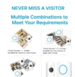 Ασύρματο Κουδούνι Ρεύματος Εμβέλειας 150μ με 38 Μελωδίες RL-3882