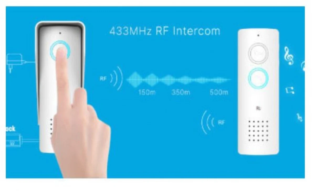Ασύρματο Κουδούνι 433 Mhz RL-0518 -Σύστημα Ενδοεπικοινωνίας έως 500 μέτρα - Θυροτηλέφωνο Ηχου